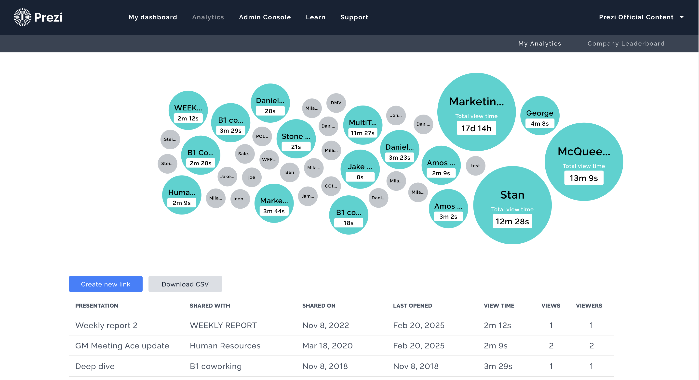 Analytics_overview.png