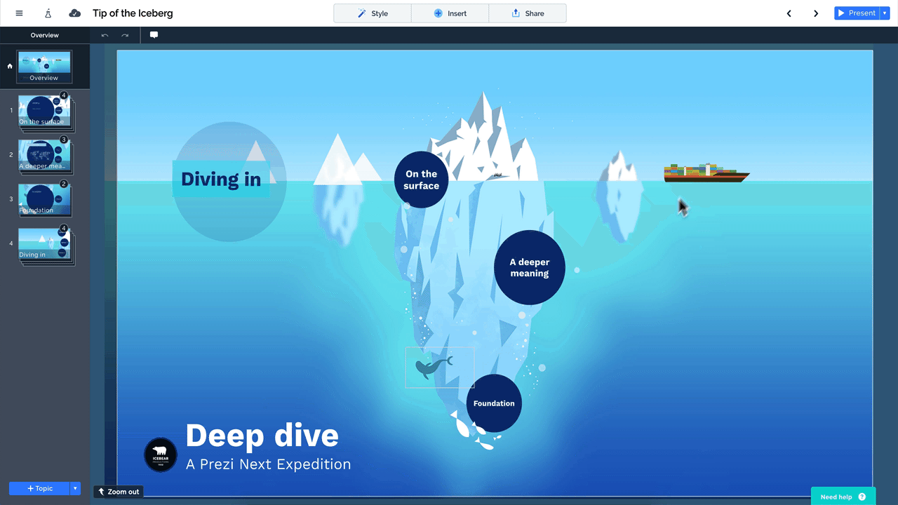 Using Animations In Prezi Present Prezi Support Center