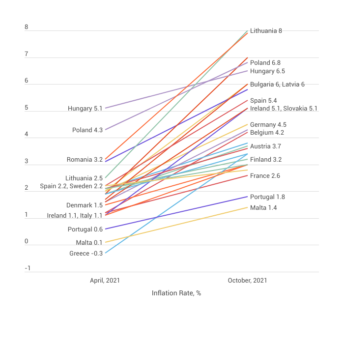 slope_chart.png